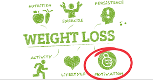 Winter Weight Loss: Tips to Keep You Motivated